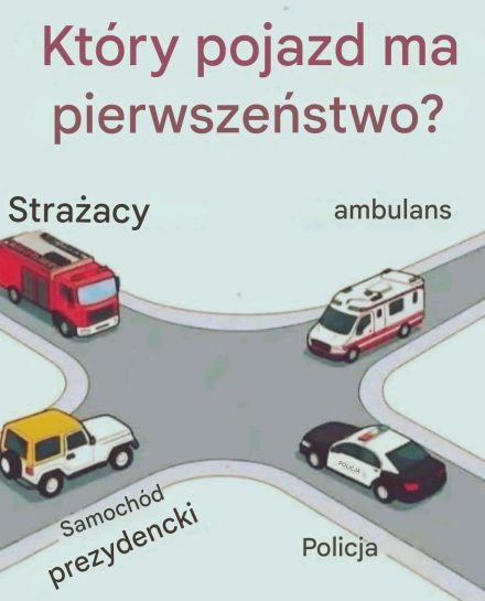 Który pojazd ma pierwszeństwo? Odpowiedź, która zaskakuje wielu kierowców